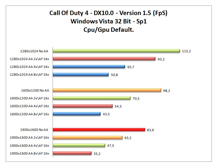 COD-VISTA-DEF.jpg