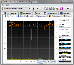 hdtune write