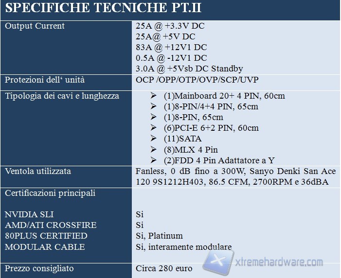 specifiche-1
